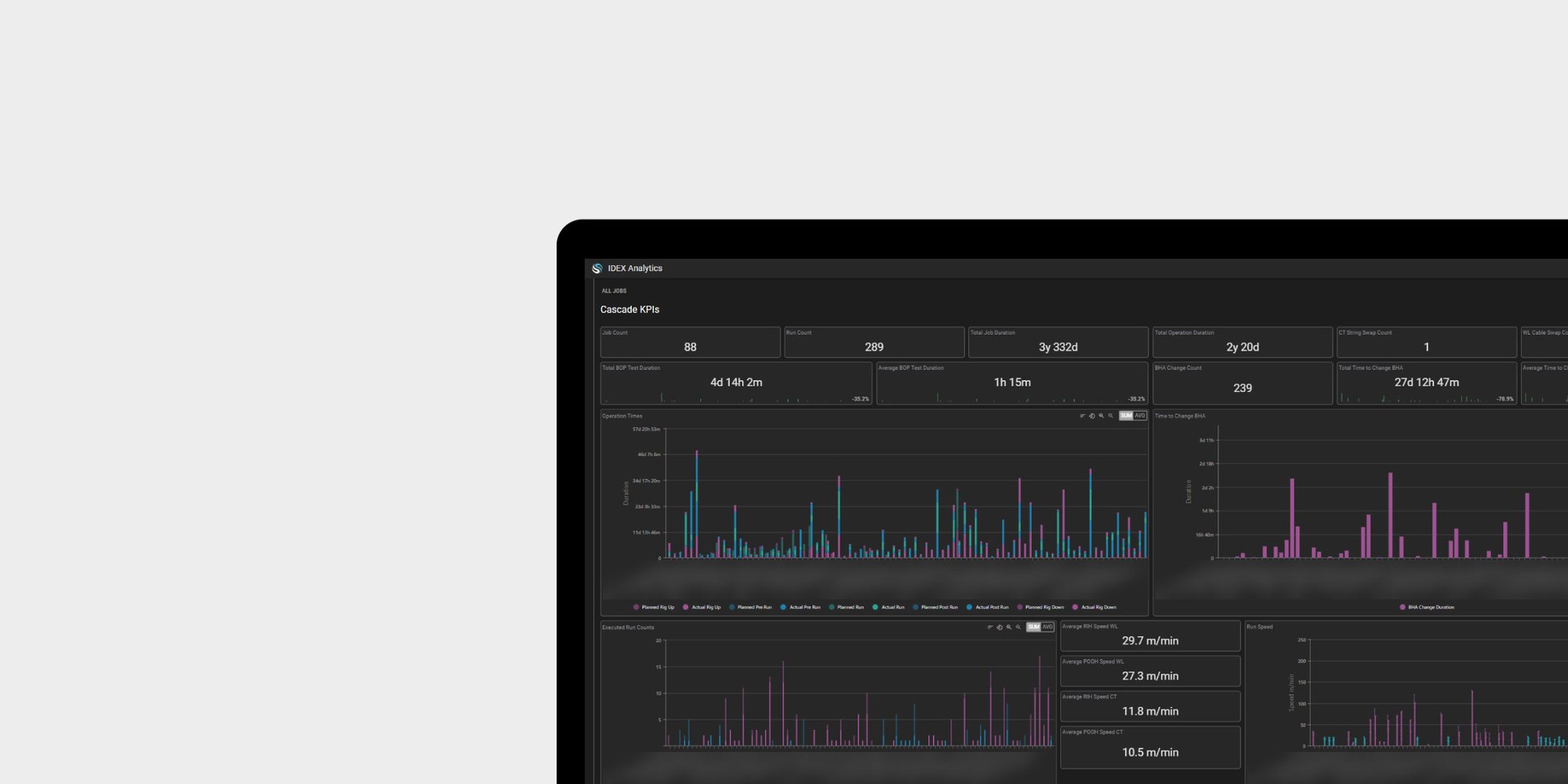 IDEX apps | Analyzer | Stimline